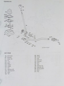 Shift Linkage Assembly Diagram