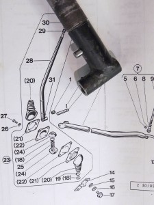 Assembled Pinzgauer Reverse Indent Pin